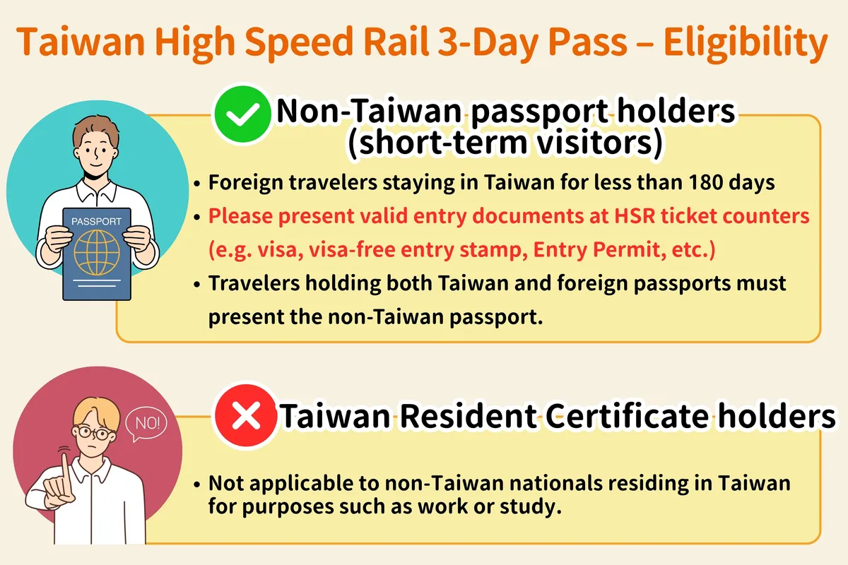 Taiwan Pass Bewertung: Der ultimative stressfreie Weg, Taiwan mit Kindern zu erkunden