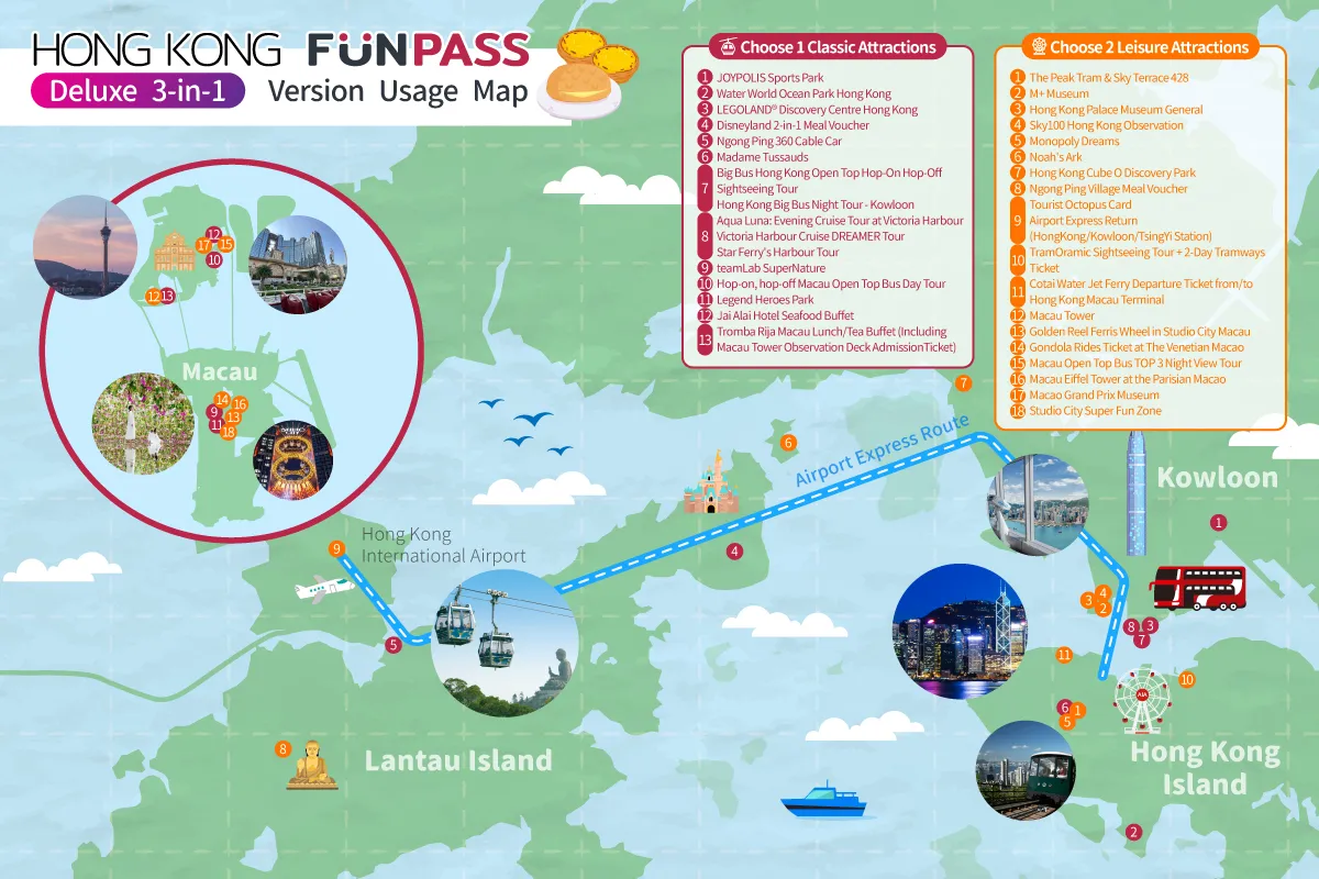 The Ultimate Hong Kong FunPass Review: Your Golden Ticket to the City of Life!