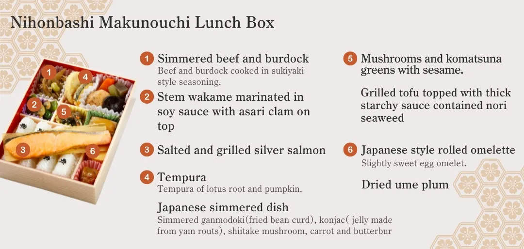 Ein klassisches Bento mit gegrilltem Lachs, Reis und saisonalen Beilagen. Einfach, gesund und voller Edo-Charme.