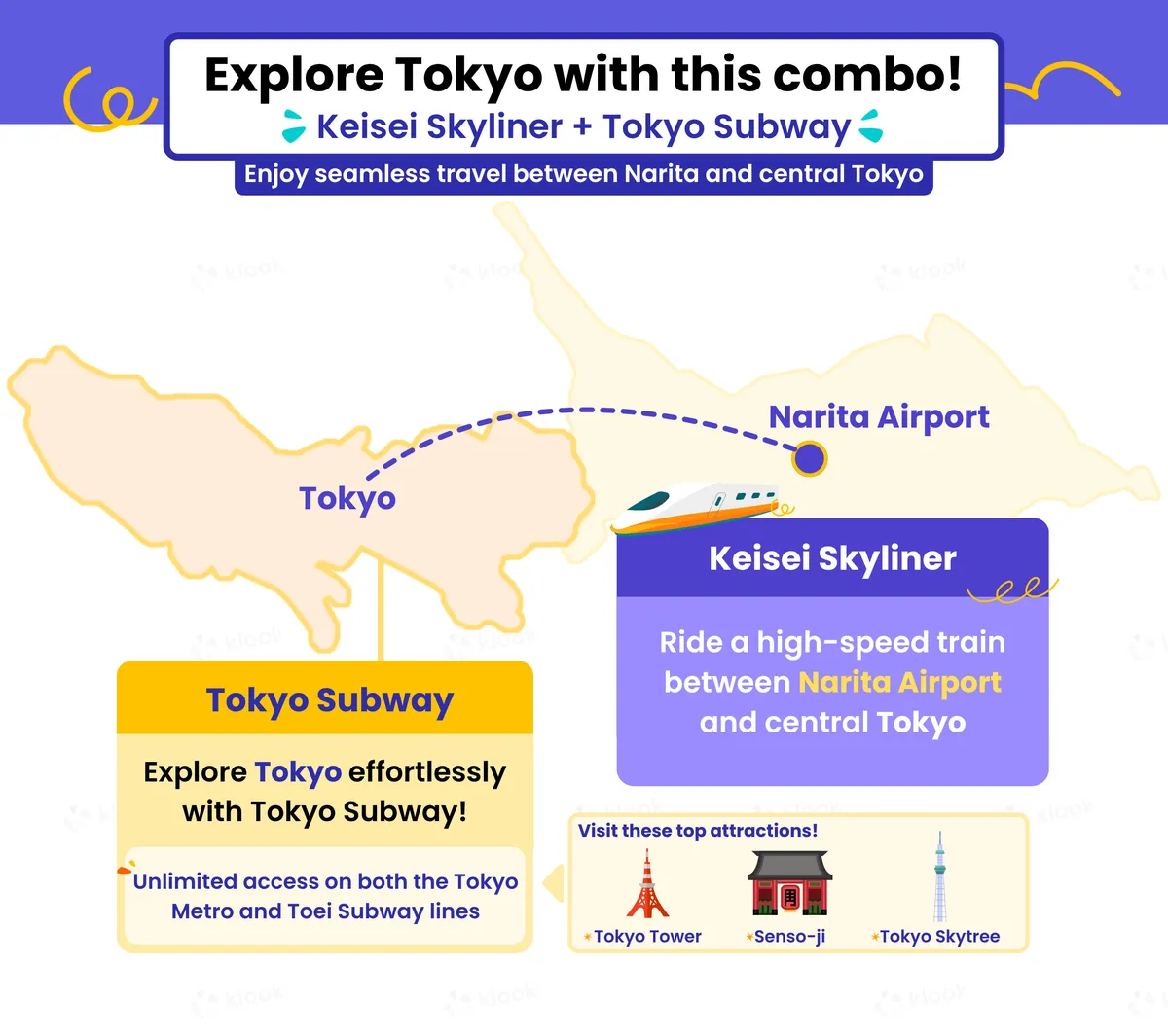 Boleto del Keisei Skyliner Express del Aeropuerto de Narita