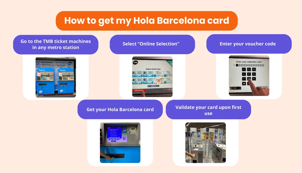 Barcelona freischalten: Warum die Hola Travel Card Ihr Ticket für spontane Abenteuer ist