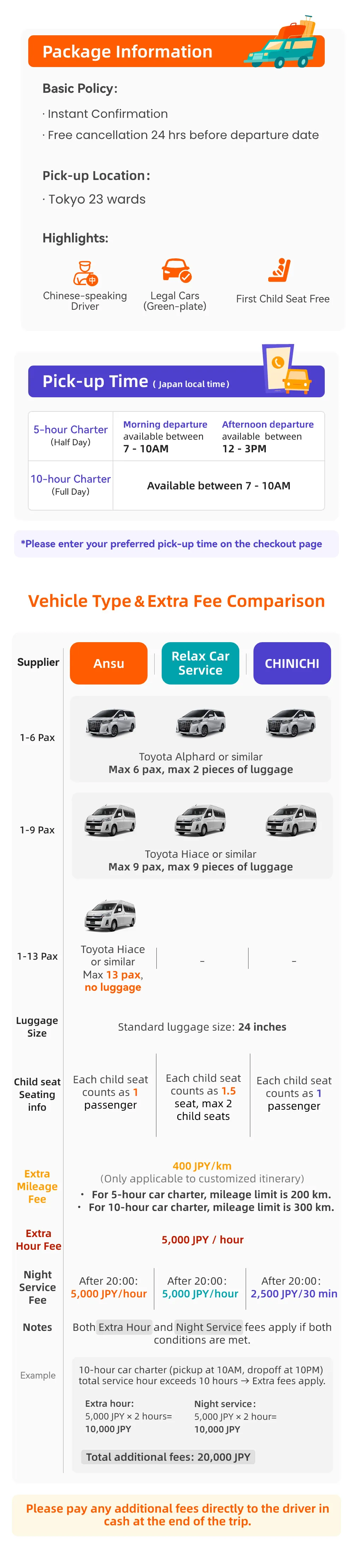 Комфорт в Токио: изучение столицы на частном арендованном автомобиле