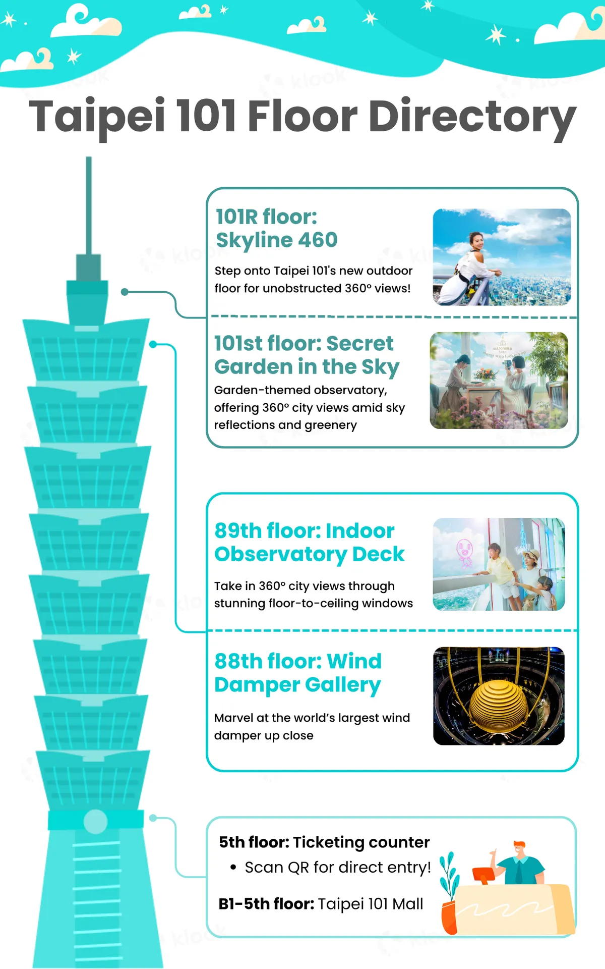 Conquering the Clouds: An Adventurer's Take on Taipei 101!
