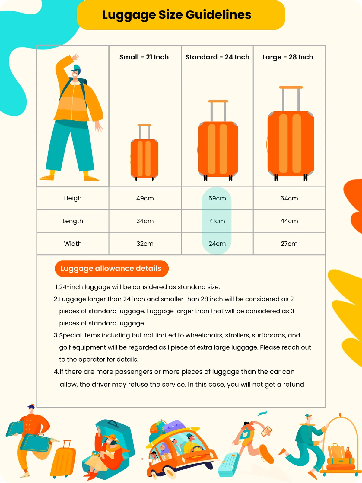 호이안 / 미카즈키 리조트 / 인터컨티넨탈 다낭 리조트행 다낭/호이안 프라이빗 픽업