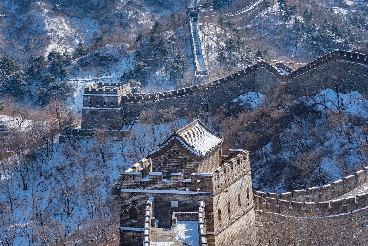 The Harmonious Blend of Strength and Grace: A Comprehensive Review of the Beijing Dual Heritage Tour