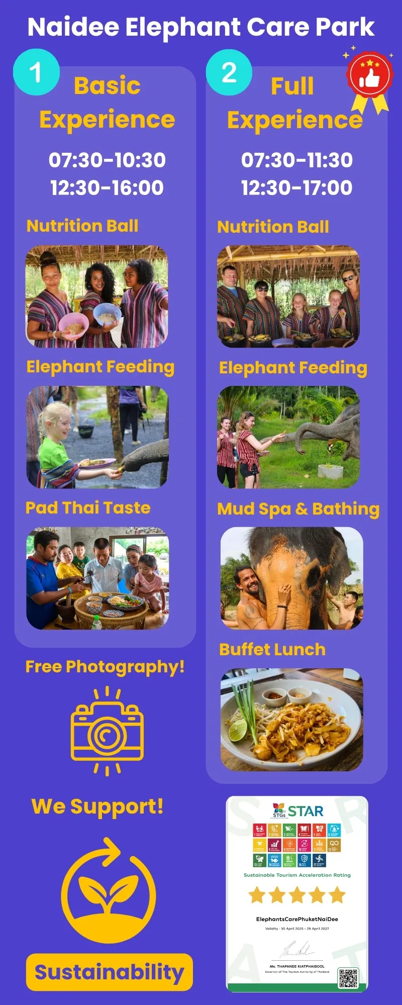 Ethical Wildlife Tourism: A Deep Dive into the Naidee Elephant Care Park Experience