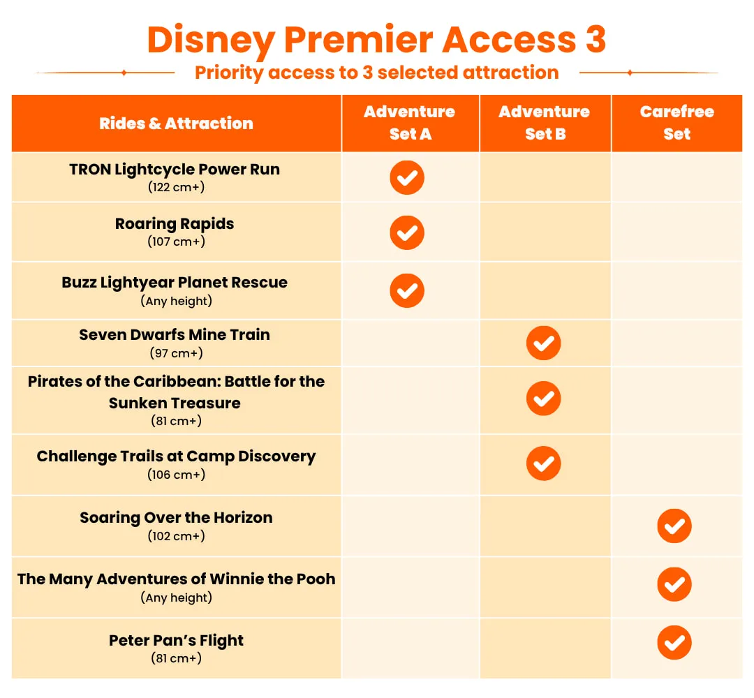 Shanghai Disneyland: Unlocking Epic Adventures in the Heart of China!