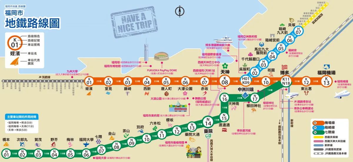 Fukuoka City Subway 1-Day Pass: Der ultimative Reise-Hack für Familien in Fukuoka
