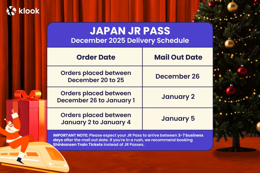 JR East-South Hokkaido Rail Pass