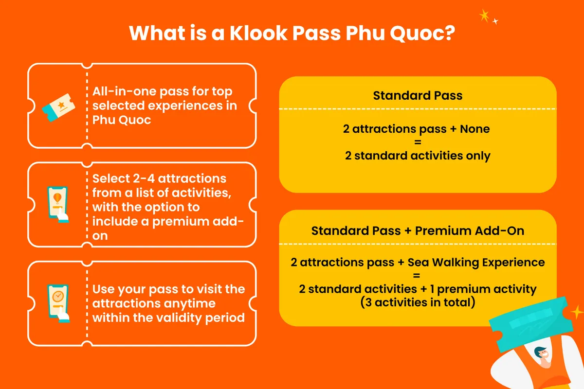 Is the Klook Pass Phu Quoc Worth It? Our Honest Review for Island Explorers