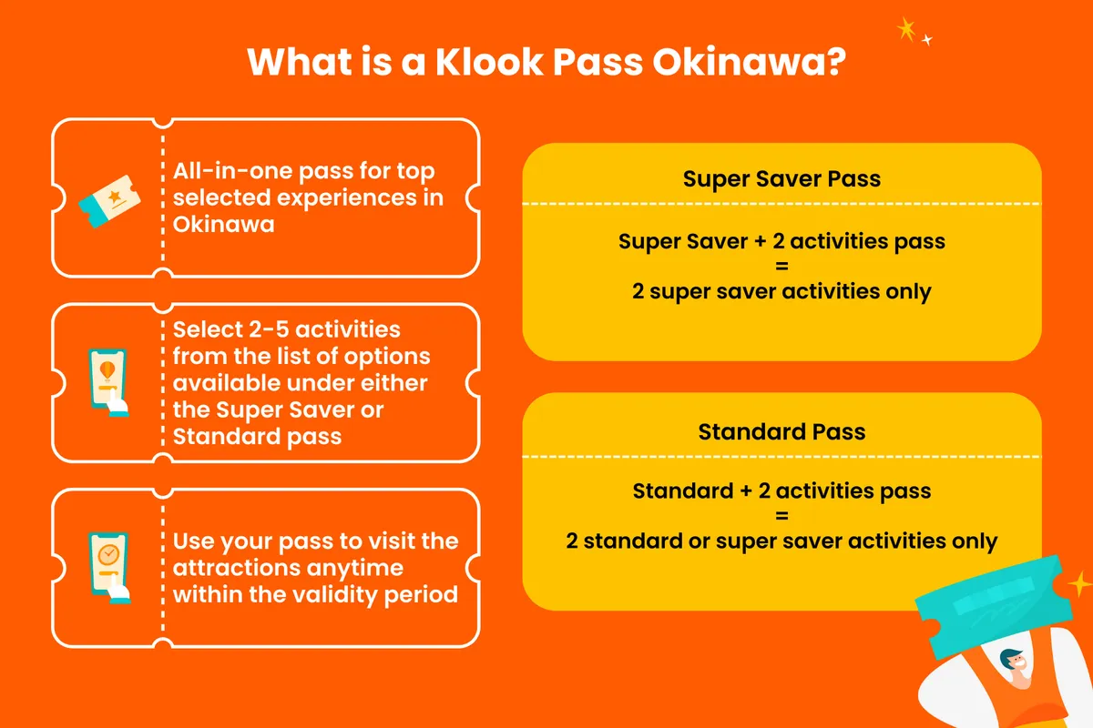 Klook Pass Okinawa Review: The Ultimate Hack for Budget Island Hopping
