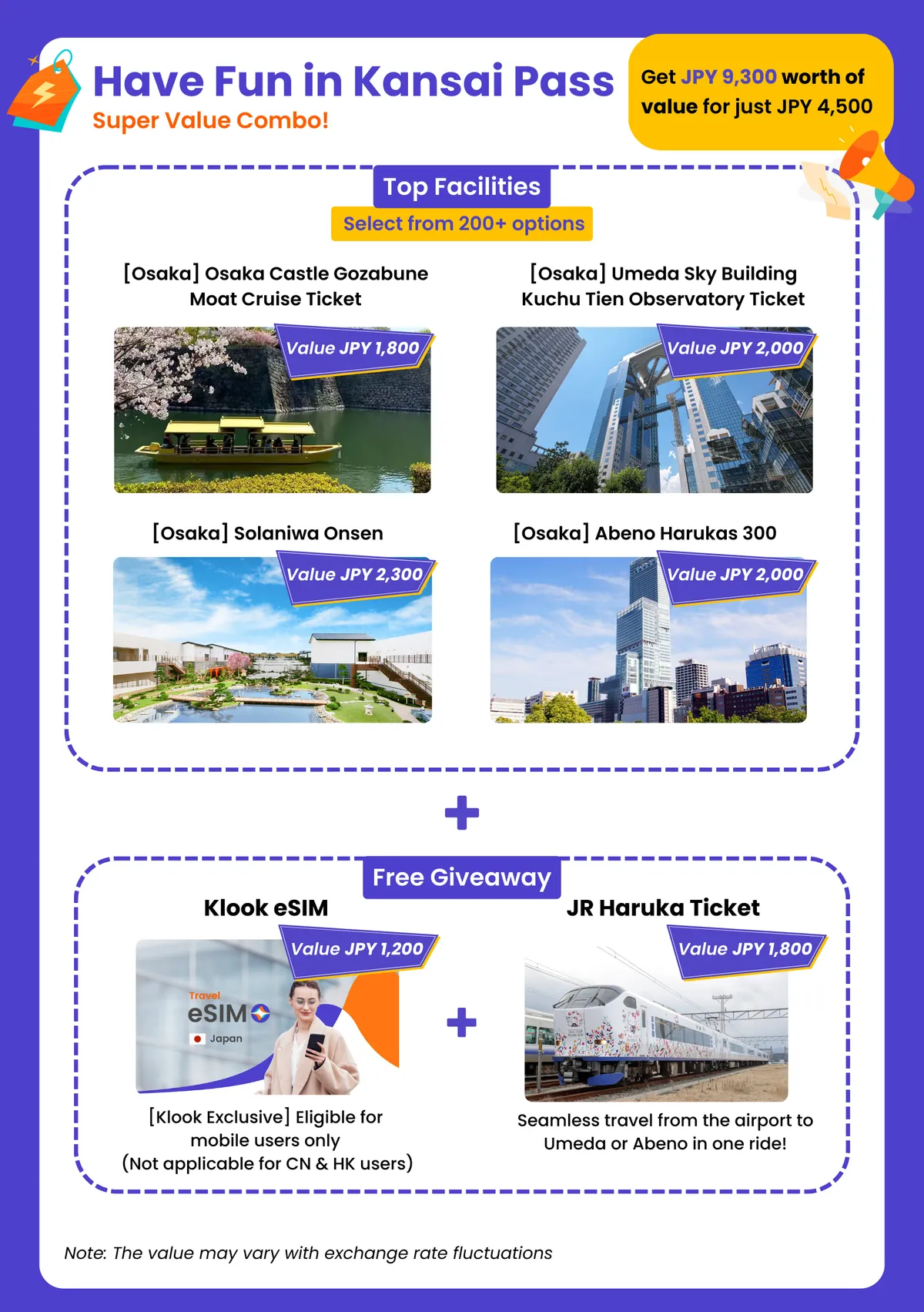 Découvrir le Kansai : Une immersion dans l'expérience du Have Fun Pass