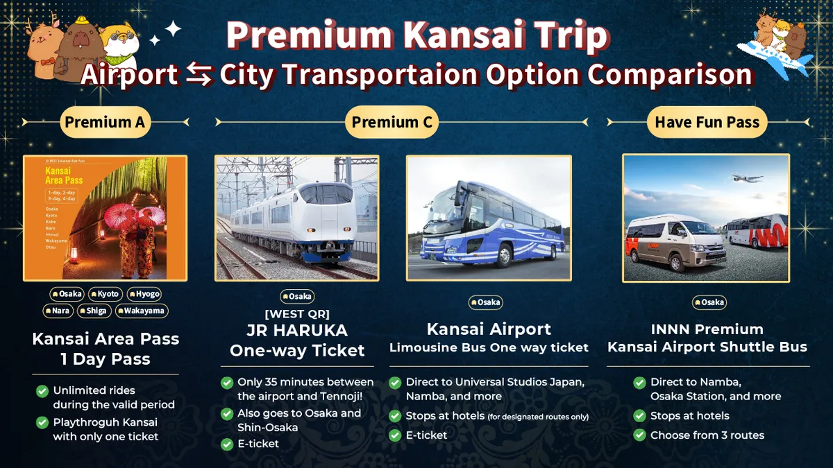 Have Fun in Kansai Pass