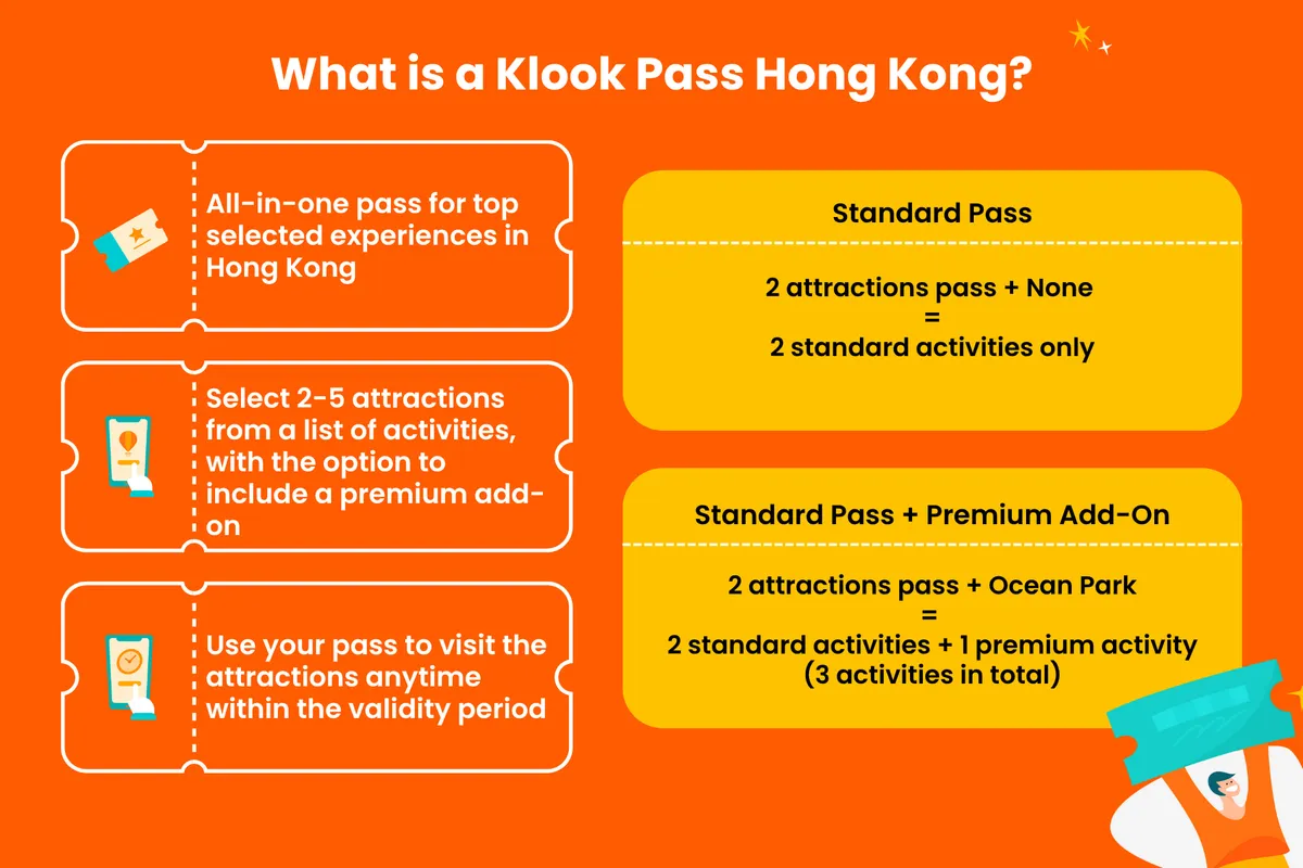 Klook香港景点通票