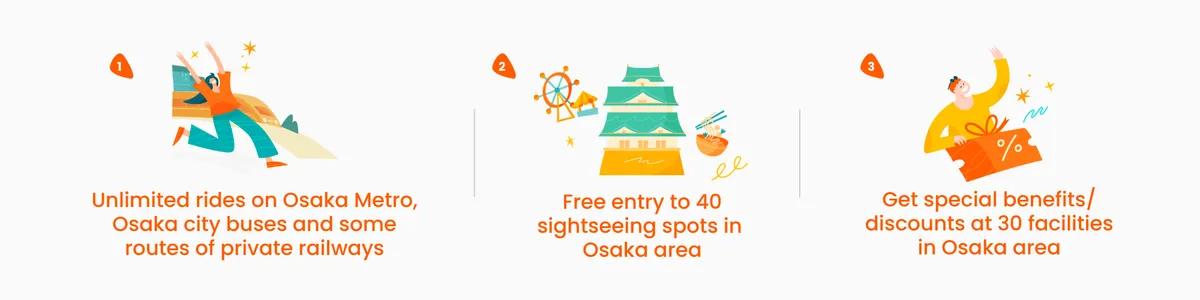 Unlock Osaka's Best: Our Honest Review of the Osaka Amazing Pass for Families!