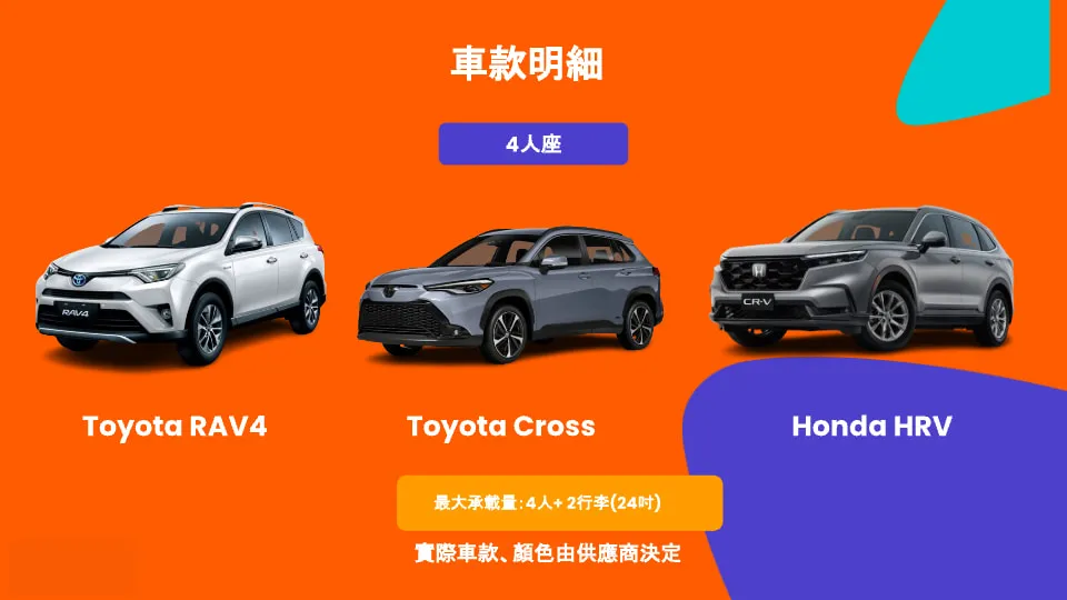 Dịch vụ đưa đón riêng Tiểu Lưu Cầu: Cao Hùng/Đông Cảng Bình Đông