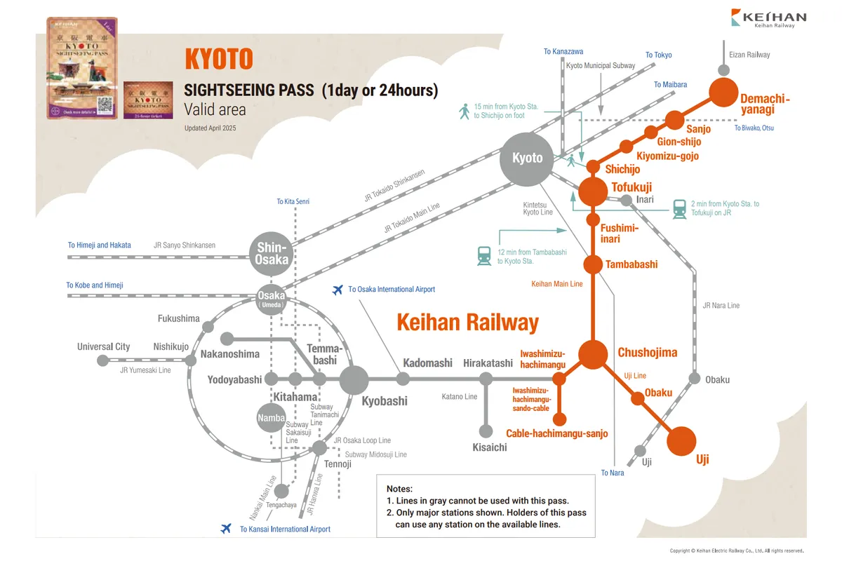 Unleash Your Inner Explorer: My Wild Ride with the Kyoto & Osaka Sightseeing Pass!
